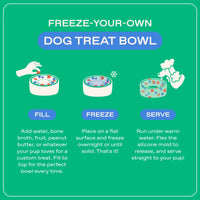 Freeze-Your-Own Dog Treat Bowl